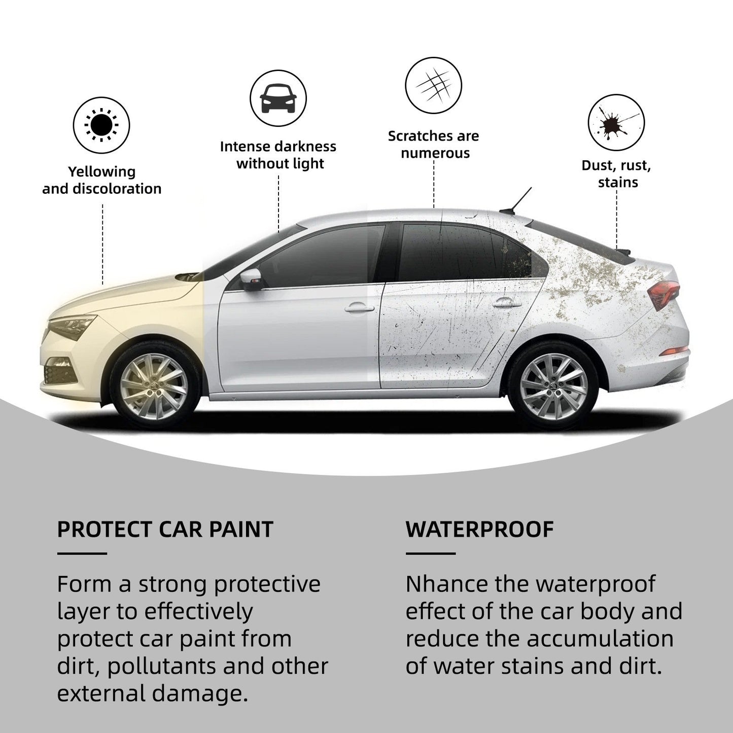 🏆Flash Sale⚡ 50K+ SOLD! Almost Gone-💥🚗 Titanium Ceramic Wax Cream