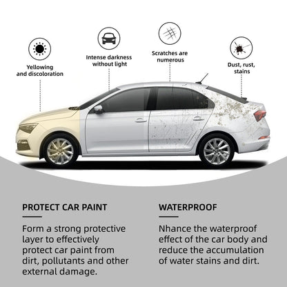 🏆Flash Sale⚡ 50K+ SOLD! Almost Gone-💥🚗 Titanium Ceramic Wax Cream