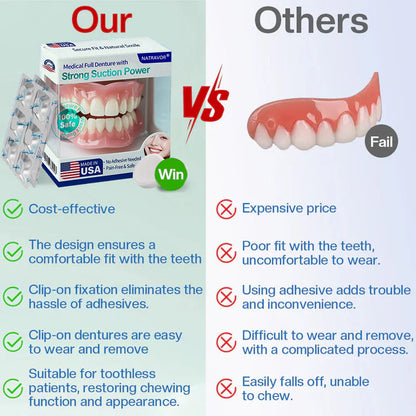Natravor® Strong Suction Full Denture – Medical Grade, Made & Shipped in the USA✅