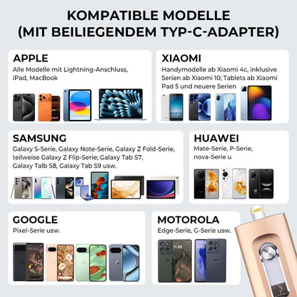 🎁LETZTER TAG VERKAUF 49% RABATT⚡3-in-1-Flash-Laufwerk, tragbarer Highspeed-USB-3.0-Speicher