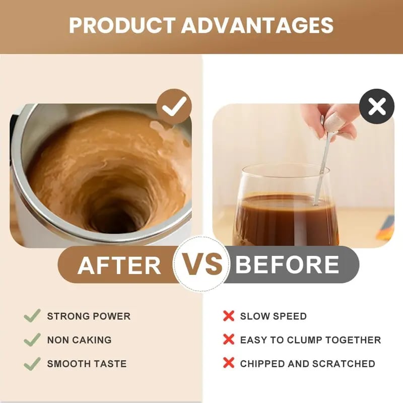 🏆Last Day Sale⚡ - Electric coffee mug with a built-in LCD thermometer, perfect for brewing coffee, milk, cocoa, etc.