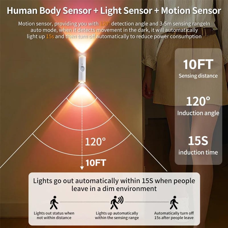Christmas Sale - Rechargeable Smart LED Motion Sensor Ambient Light