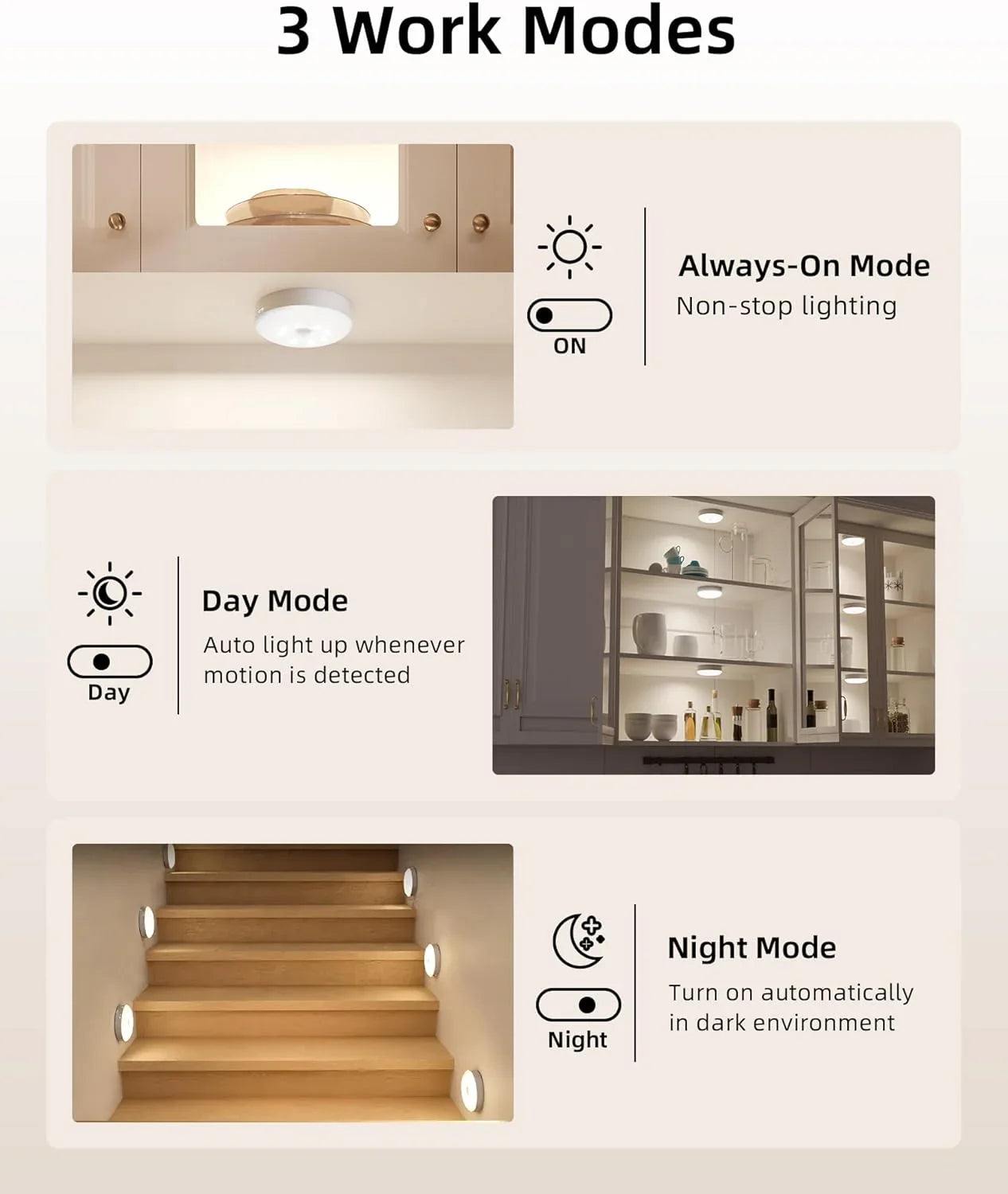 Smart Motion Sensor Night Light