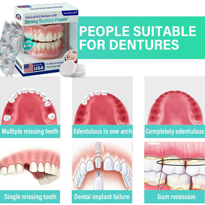Natravor® Strong Suction Full Denture – Medical Grade, Made & Shipped in the USA✅
