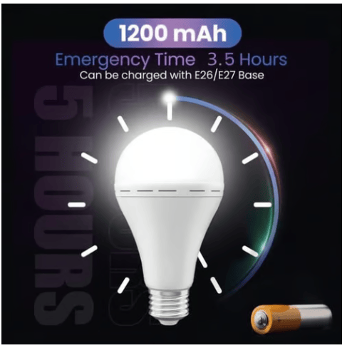 Rechargeable Emergency Light Bulbs
